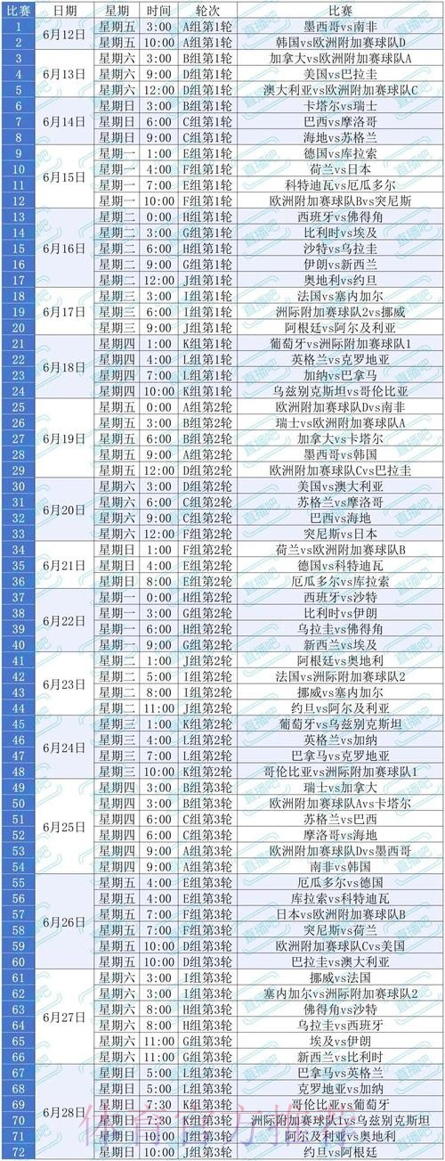 2026美加墨世界杯每日赛程推荐