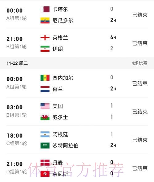 世界杯比分怎么查