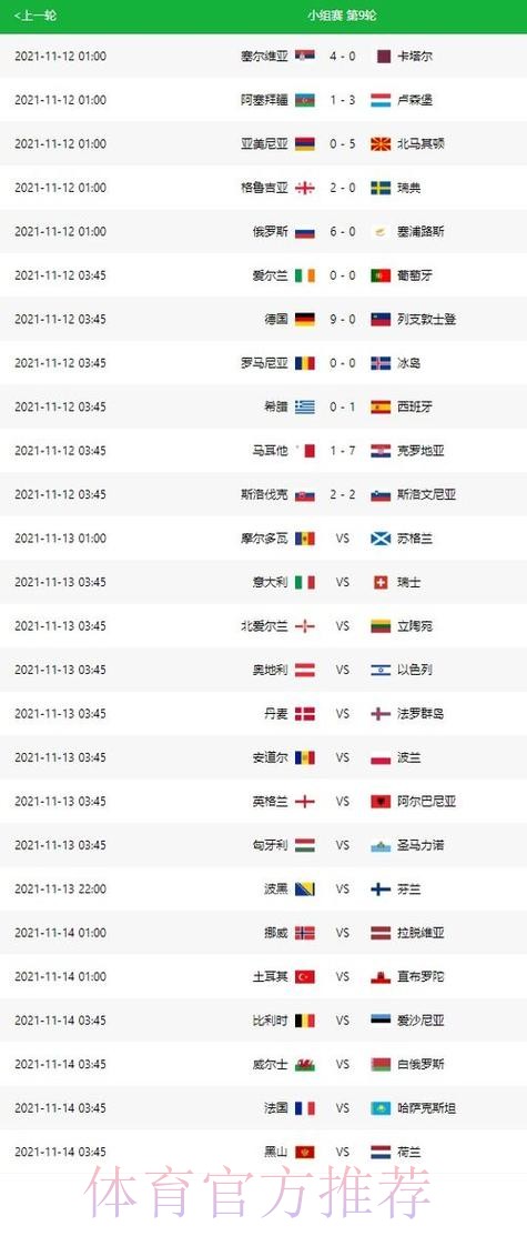 世界杯比分怎么查